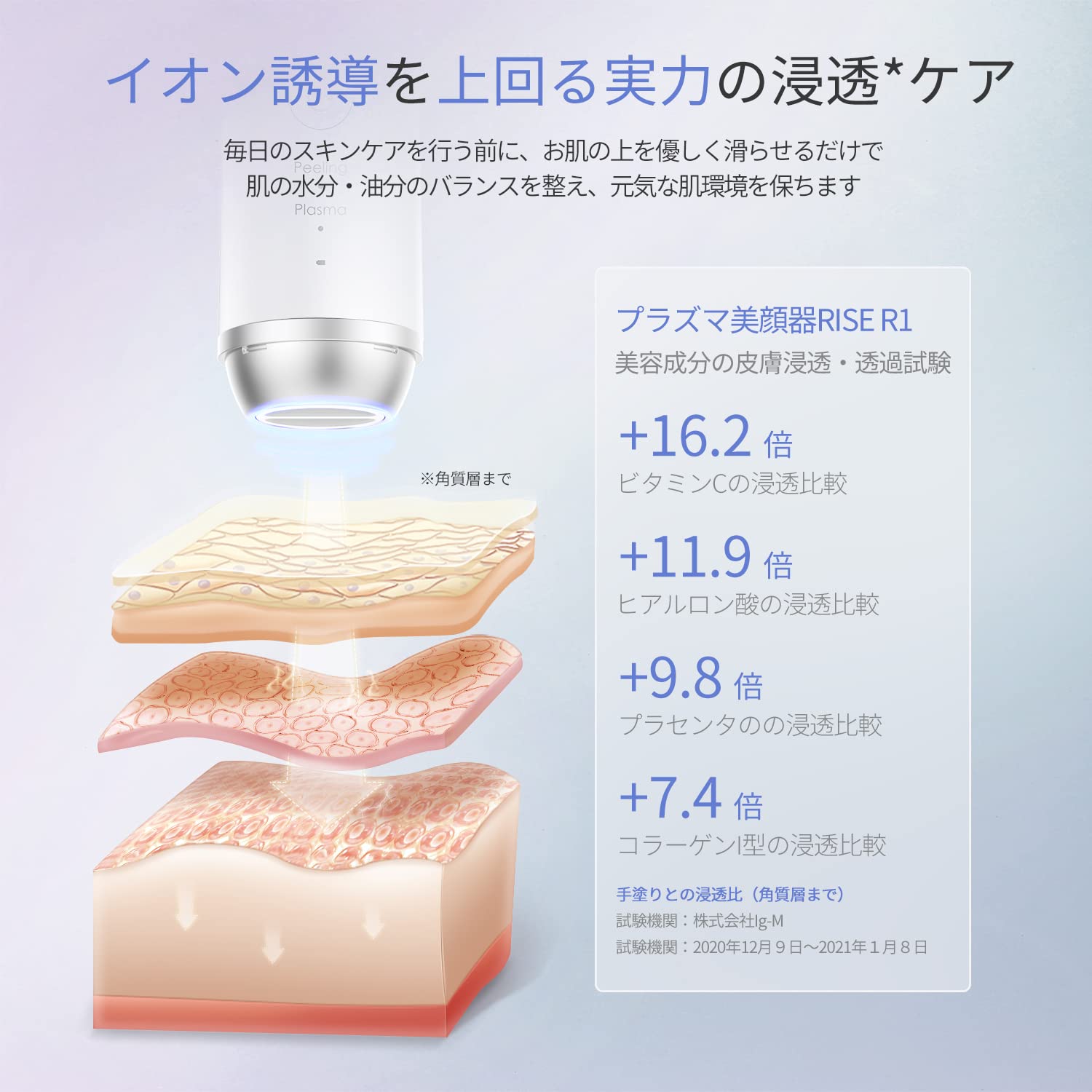 Amazon.co.jp: プラズマ美顔器 RISE R1 ウォーターピーリング